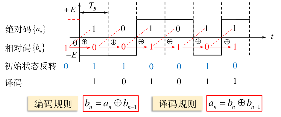 image-20250519200306473