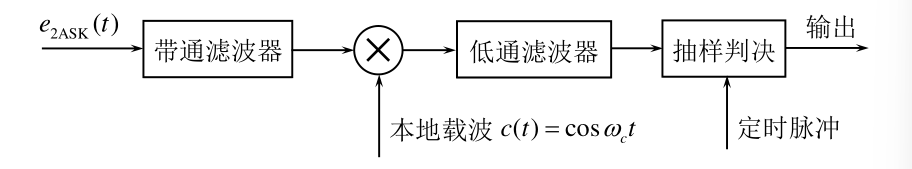 image-20250518134500209