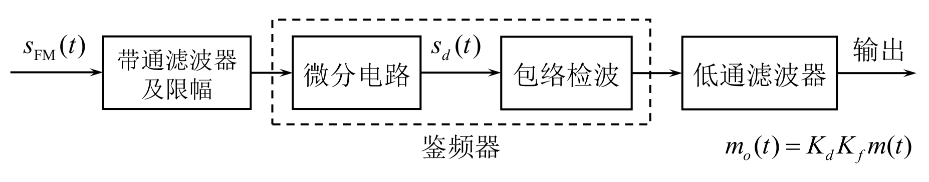 image-20250608221754732