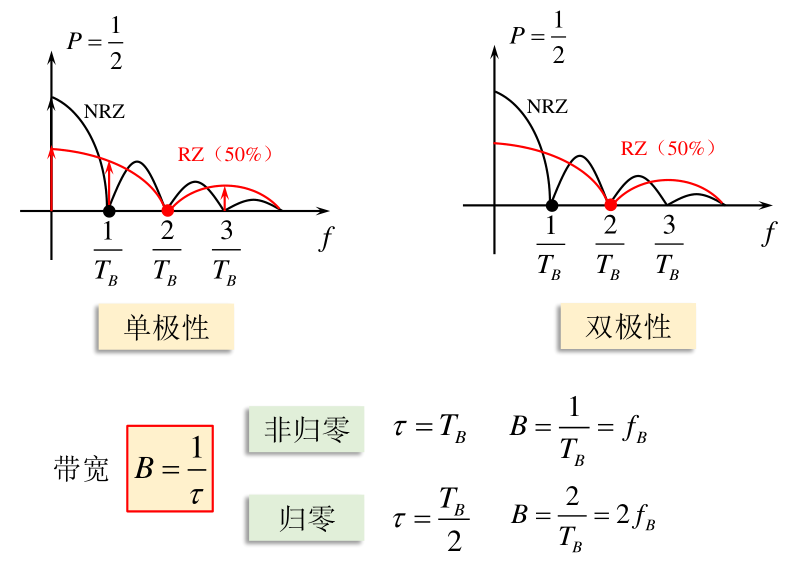 image-20250519202606947