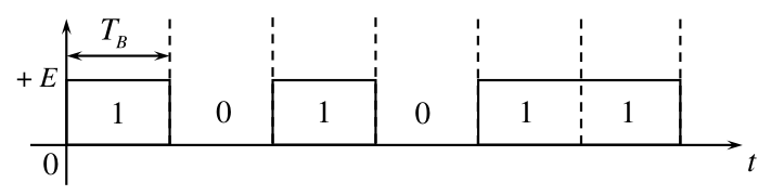 image-20250519200045883