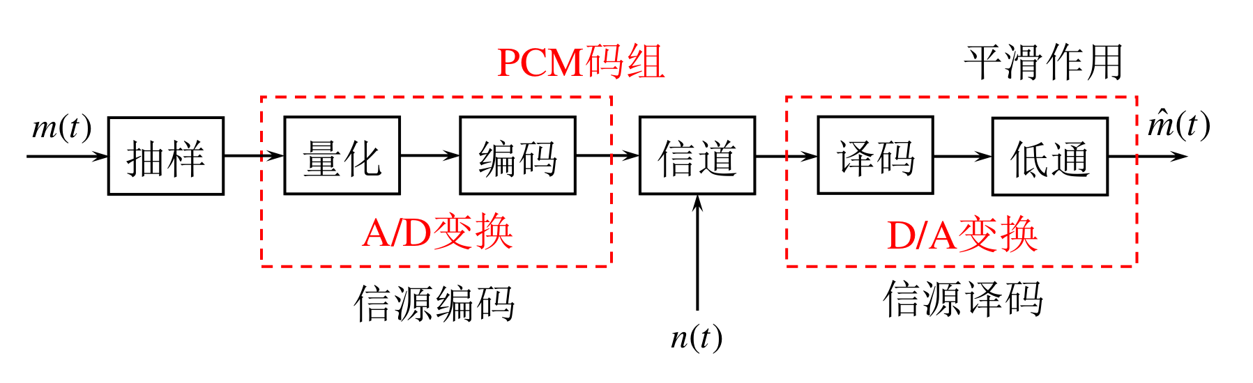 image-20250604162104395