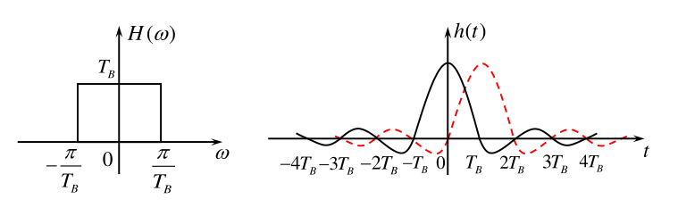 image-20250518112132912