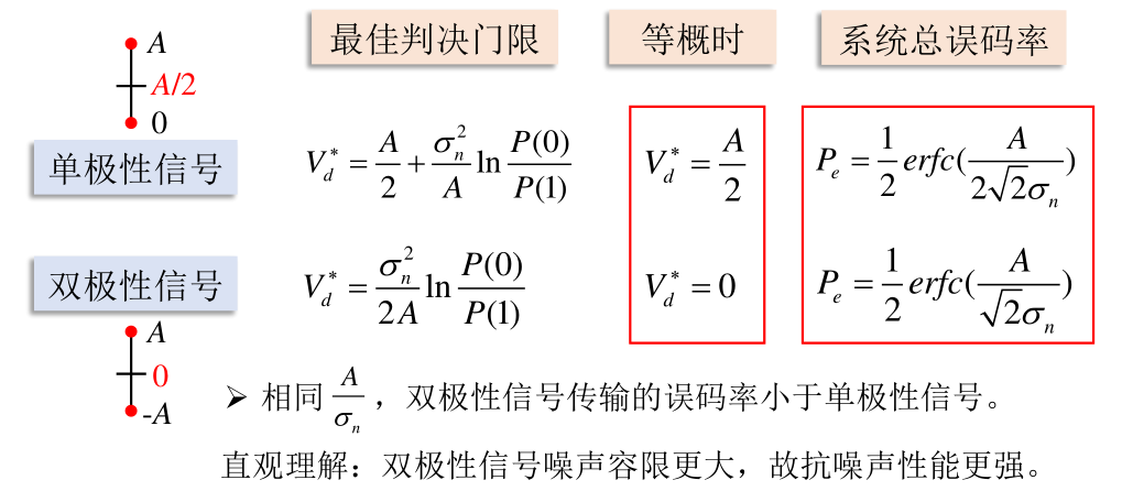 image-20250520141728085