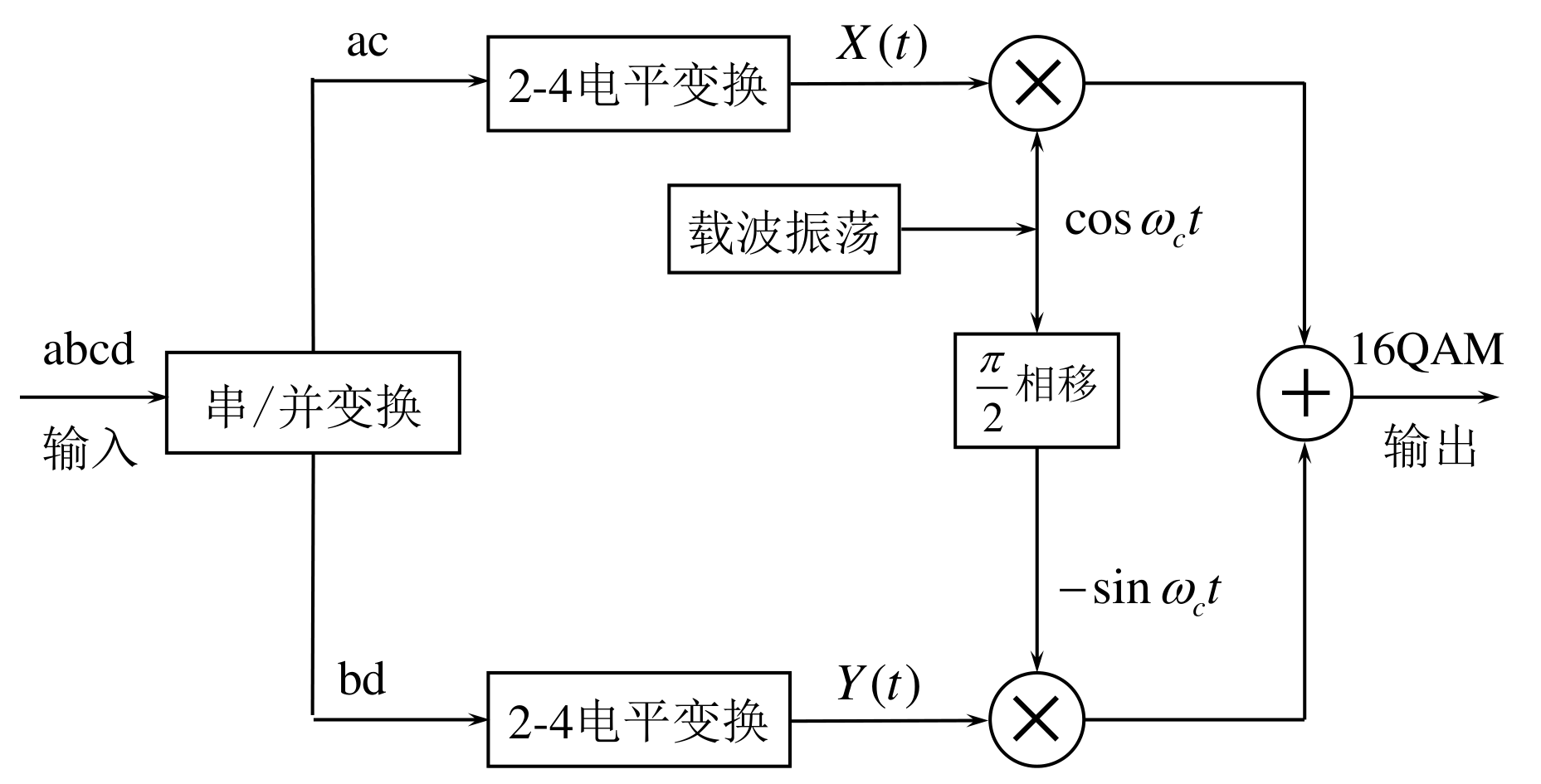 image-20250524134951613