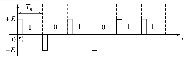 image-20250519200029734