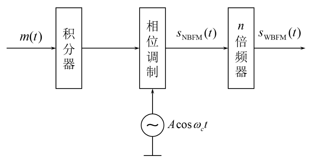 image-20250608221506420