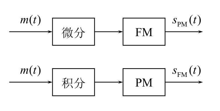 image-20250608220804181