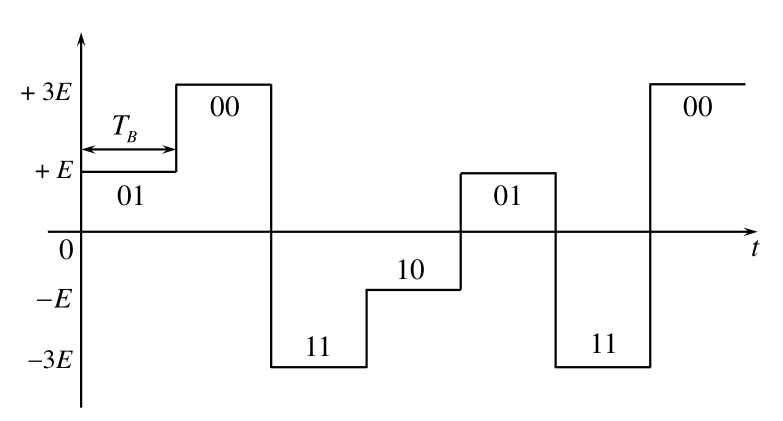 image-20250519200402154