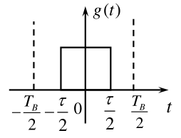 image-20250519202837005