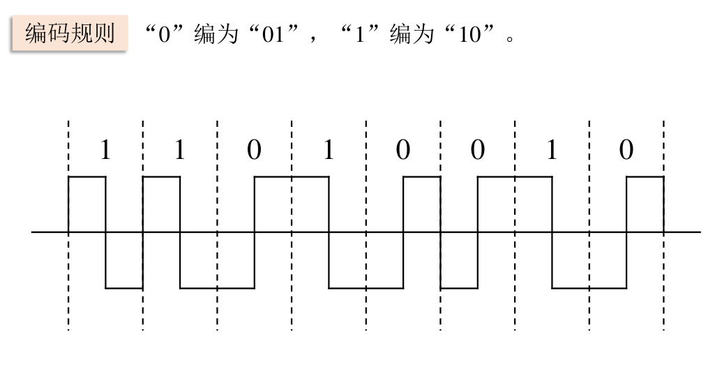 image-20250517153426768