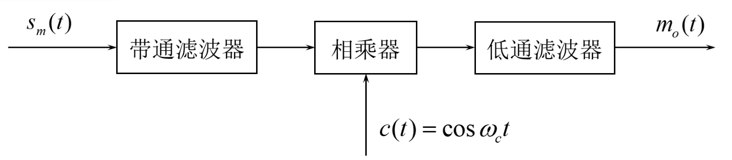 image-20250608214115935