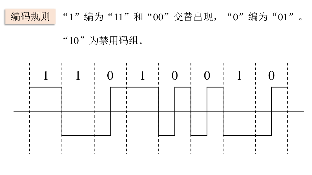image-20250517153500534