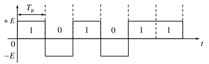 image-20250519200136941