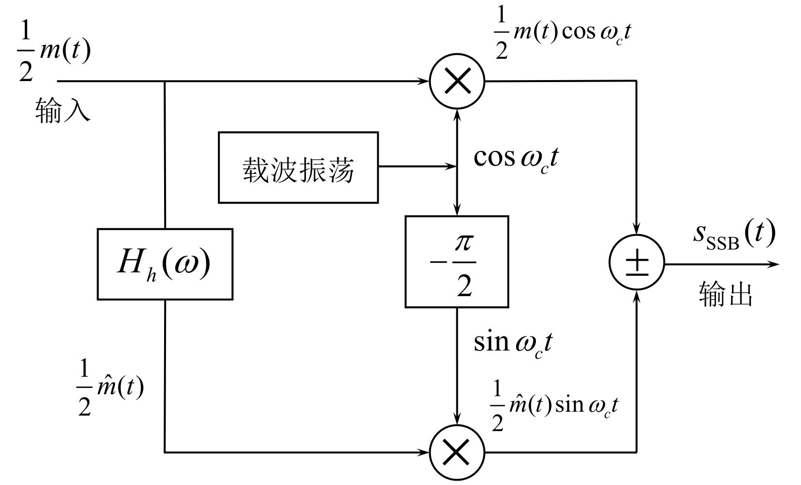 image-20250608213316140